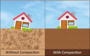 Soil Compaction Structure Diagram