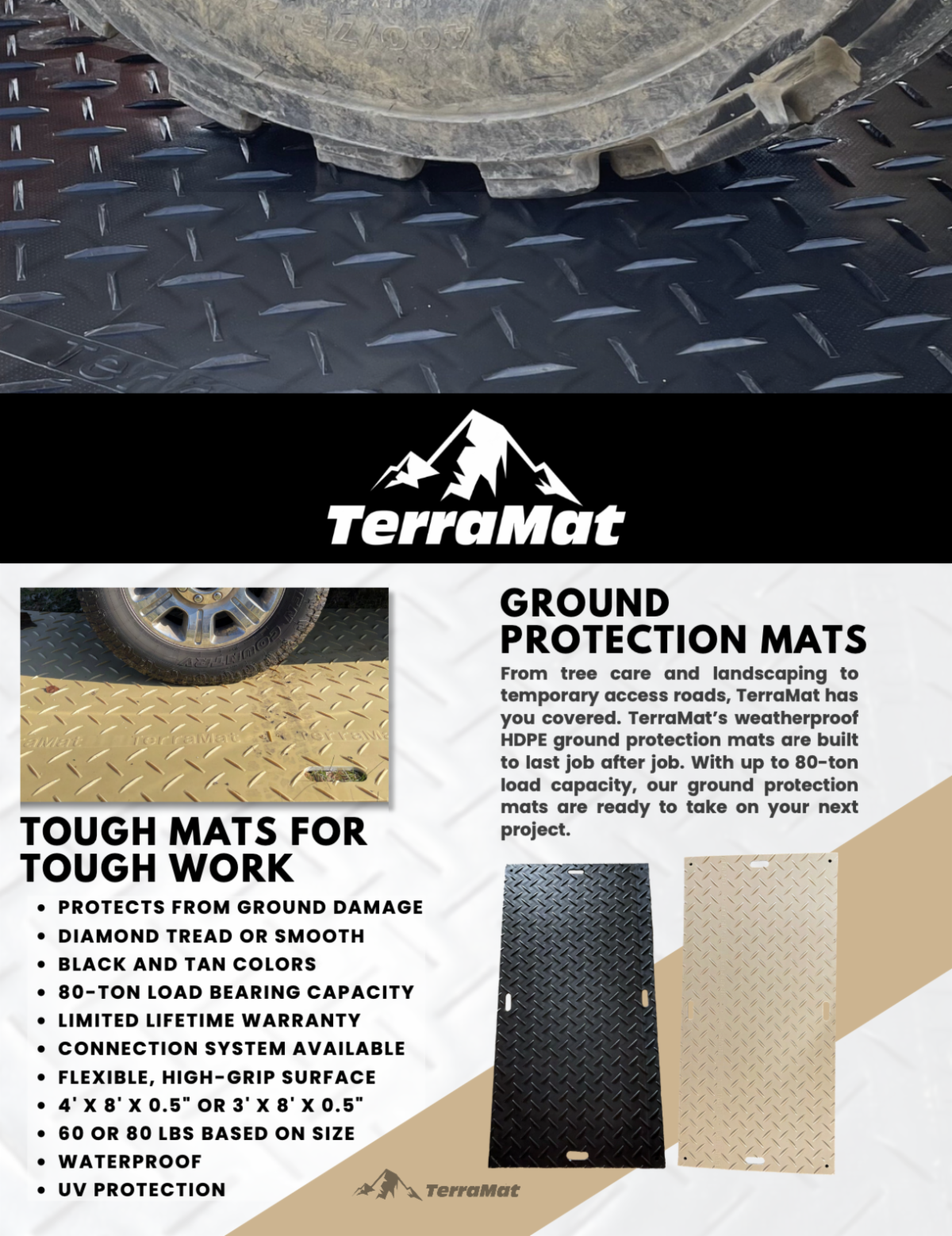 TerraMat Sheet Preview